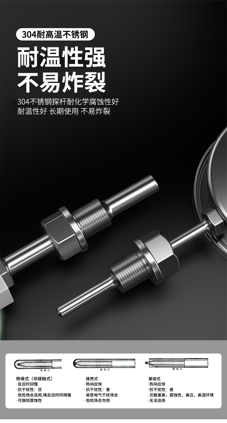 就地溫度顯示儀1_http://m.hxdz8.cn_溫度儀表_第18張