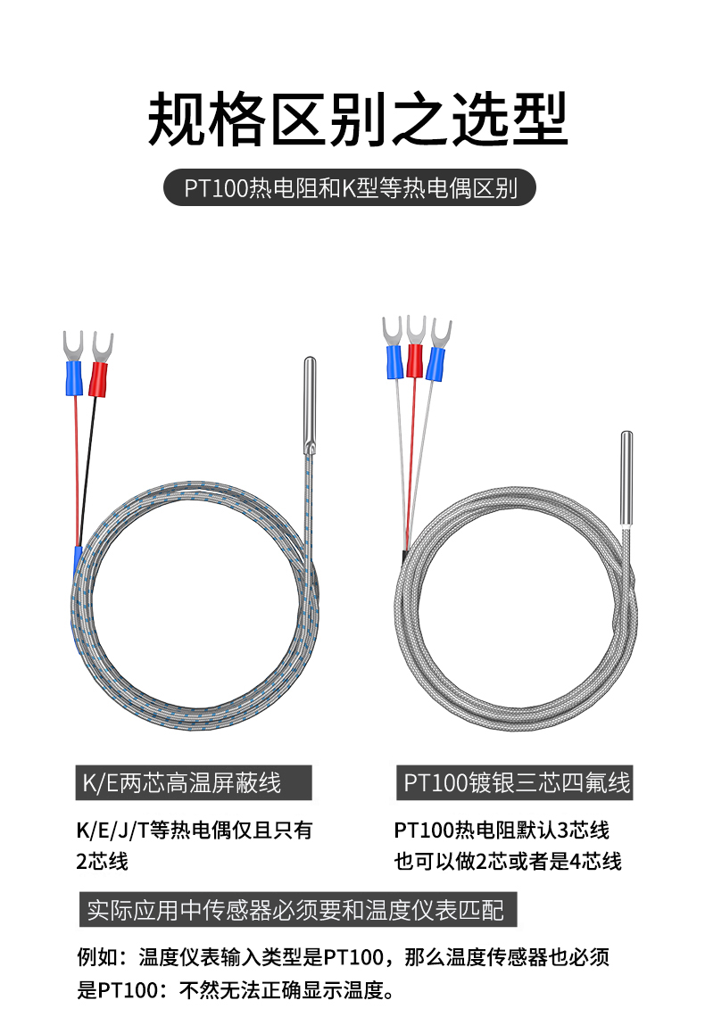 探針式溫度傳感器5_http://m.hxdz8.cn_溫度儀表_第13張