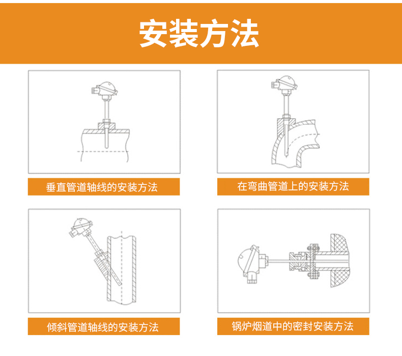 S型鉑銠熱電偶11_http://m.hxdz8.cn_溫度儀表_第15張