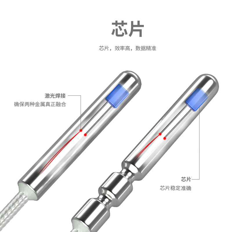 PT100溫度傳感器20_http://m.hxdz8.cn_溫度儀表_第2張