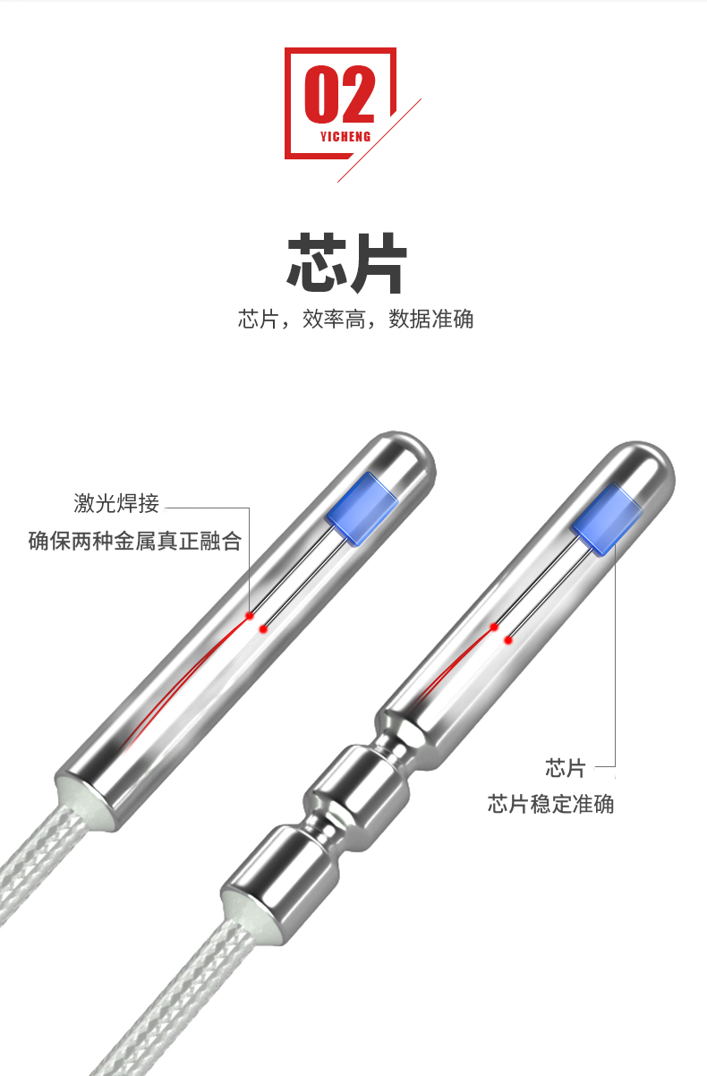PT100溫度傳感器20_http://m.hxdz8.cn_溫度儀表_第10張