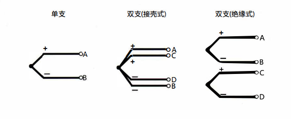 在成都安裝熱電偶的特點(diǎn)以及方式方法！_http://m.hxdz8.cn_行業(yè)動態(tài)_第1張