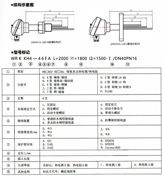 四川專用型溫度傳感器：多支鎧裝熱電偶,熱電阻！_http://m.hxdz8.cn_行業(yè)動態(tài)_第1張