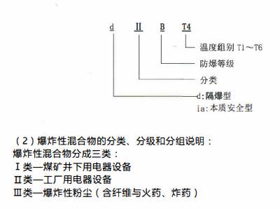 成都隔爆熱電偶/熱電阻！_http://m.hxdz8.cn_行業動態_第2張