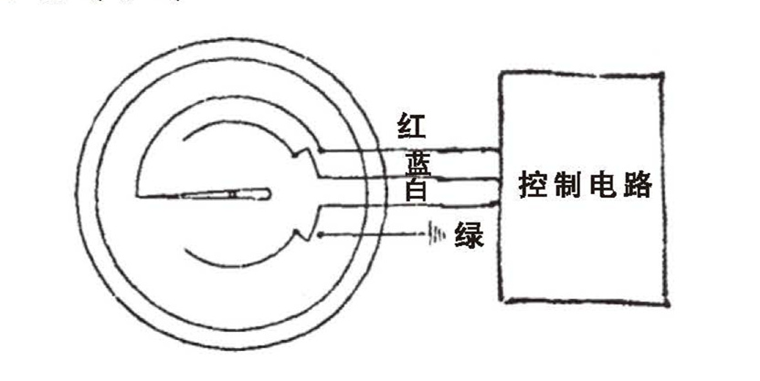 WSS工業雙金屬溫度計_http://m.hxdz8.cn_雙金屬溫度計_第6張