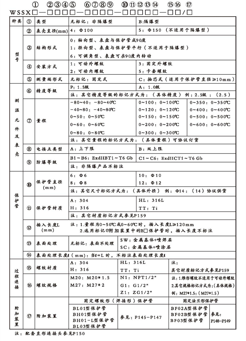 WSSX工業雙金屬溫度計（電接點型螺紋式）_http://m.hxdz8.cn_雙金屬溫度計_第2張