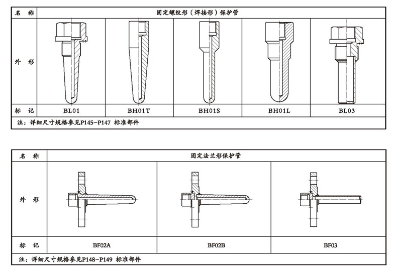 WSSX工業雙金屬溫度計（電接點型螺紋式）_http://m.hxdz8.cn_雙金屬溫度計_第4張