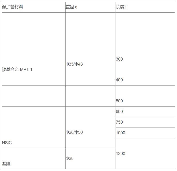 鋁/鋅熔液專用熱電偶_http://m.hxdz8.cn_專用溫度傳感器_第3張