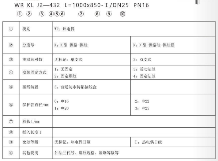 垃圾發(fā)電廠專用熱電偶_專用溫度傳感器_第2張_重慶西珠儀表科技有限公司 垃圾發(fā)電廠專用熱電偶_http://m.hxdz8.cn_專用溫度傳感器_第2張