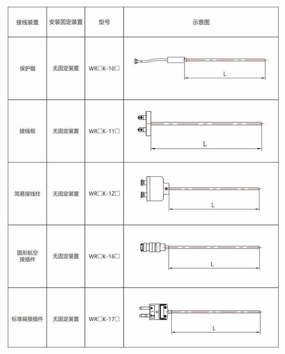鎧裝熱電偶/熱電阻_http://m.hxdz8.cn_通用溫度傳感器_第8張