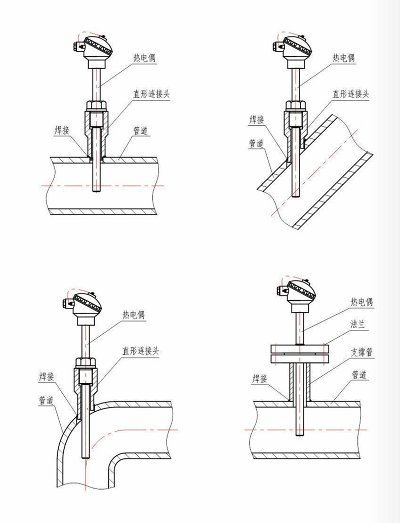裝配熱電偶/熱電阻_通用溫度傳感器_第7張_重慶西珠儀表科技有限公司 裝配熱電偶/熱電阻_http://m.hxdz8.cn_通用溫度傳感器_第7張