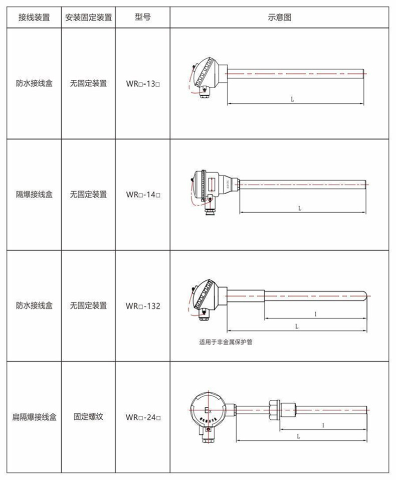裝配熱電偶/熱電阻_通用溫度傳感器_第8張_重慶西珠儀表科技有限公司 裝配熱電偶/熱電阻_http://m.hxdz8.cn_通用溫度傳感器_第8張