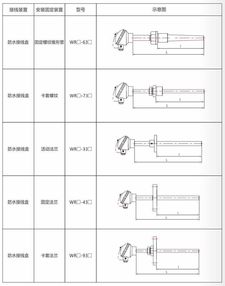 裝配熱電偶/熱電阻_通用溫度傳感器_第9張_重慶西珠儀表科技有限公司 裝配熱電偶/熱電阻_http://m.hxdz8.cn_通用溫度傳感器_第9張
